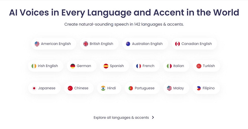best ai text to speech play ht review Play.ht Review: Best AI Text-to-Speech Tool 2025
