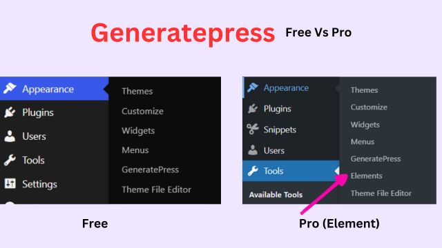 generatepress review – the best and fastest wordpress theme GeneratePress Review – The Best and Fastest WordPress Theme 2024