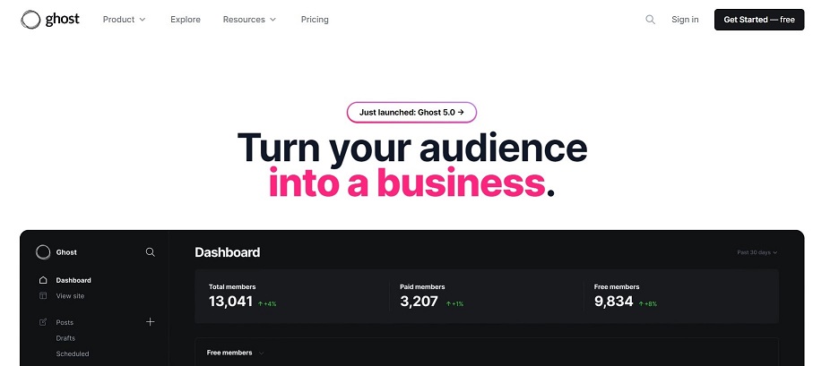 ghost.org review 15 Best Anonymous Blogging Platforms in 2024 2025