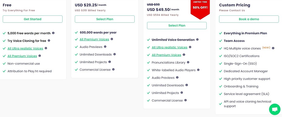 play ht offer plan Play.ht Review: Best AI Text-to-Speech Tool 2025